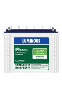 Luminous Inverlast- IL18039FP